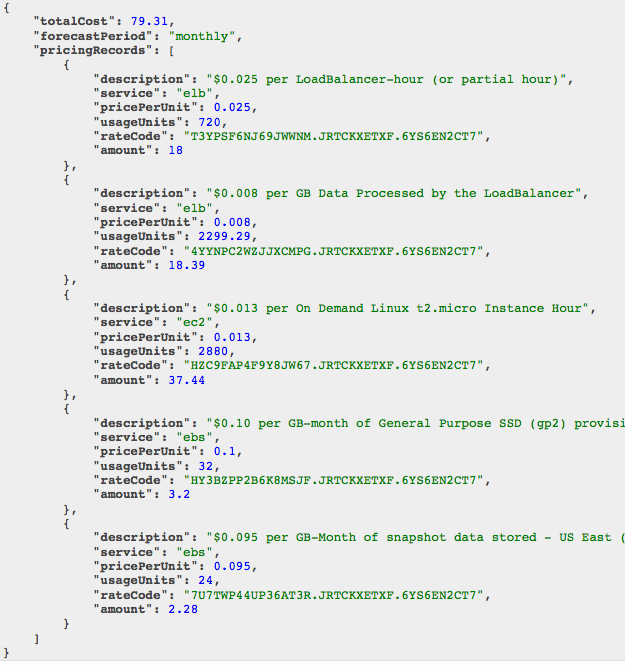 Lambda log entry