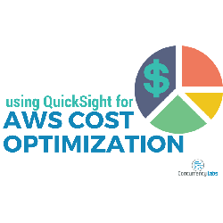 quicksight-cost-optimization