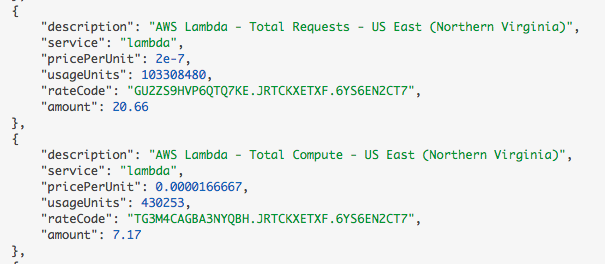 CW Logs details