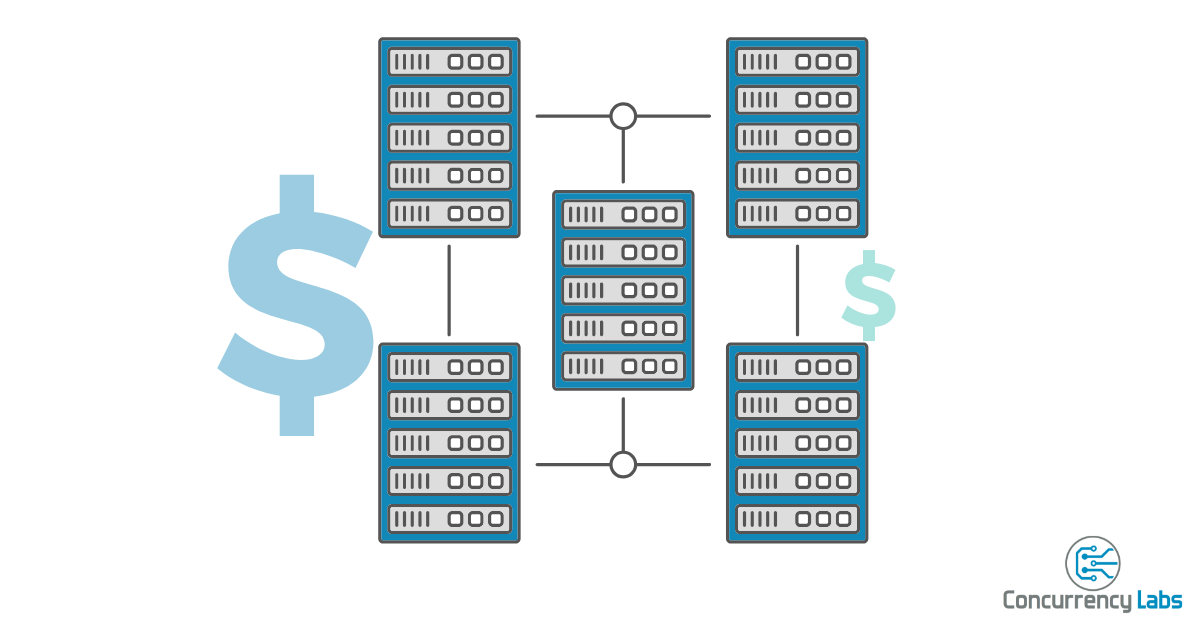 Aws Spectrum Chart