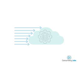 data-streaming-iceberg