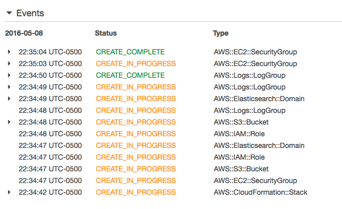 CloudFormation create stack